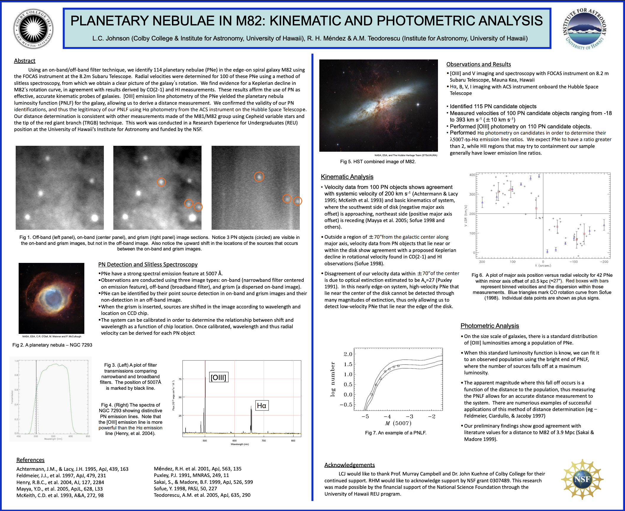 2007 M82 PNe Research Poster